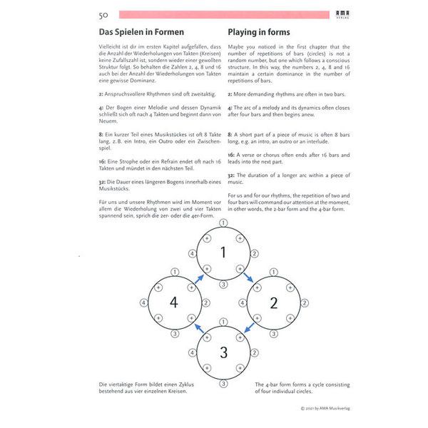 AMA Verlag Playing Handpan
