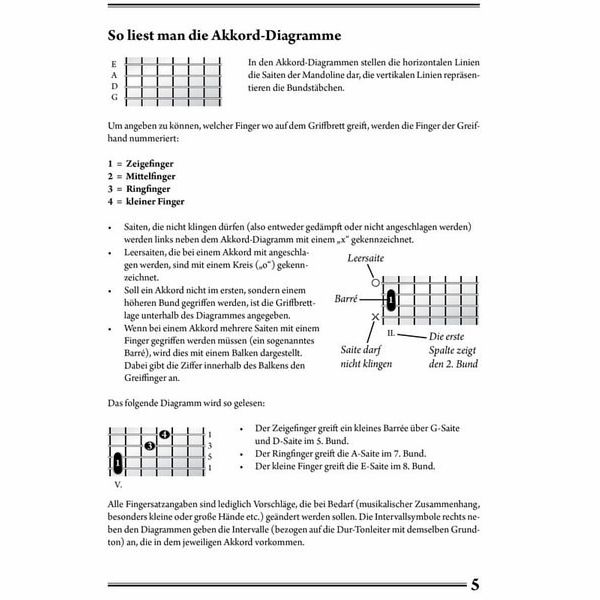Voggenreiter Mandolinen-Grifftabelle