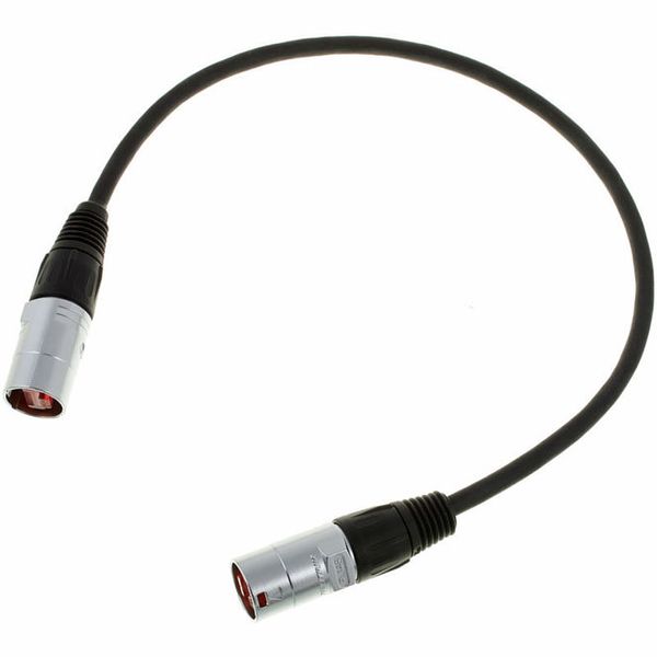 Behringer WING Stagebox Bundle Plus