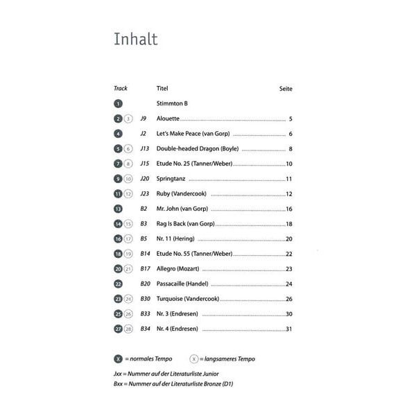 De Haske Starke Töne Trombone