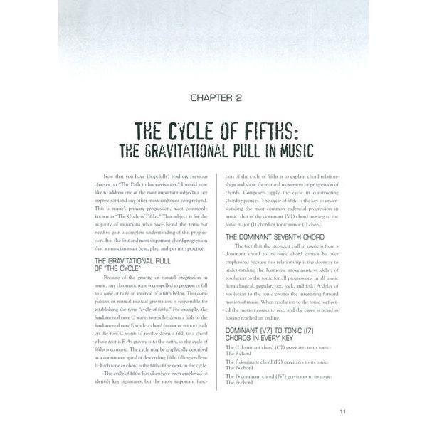 Hal Leonard The Path To Jazz Improvisation