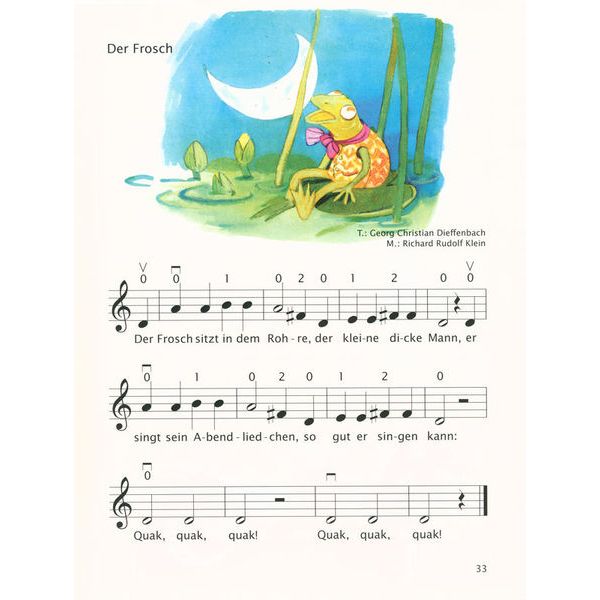 Brenreiter Samannshaus Anfang Geige 1