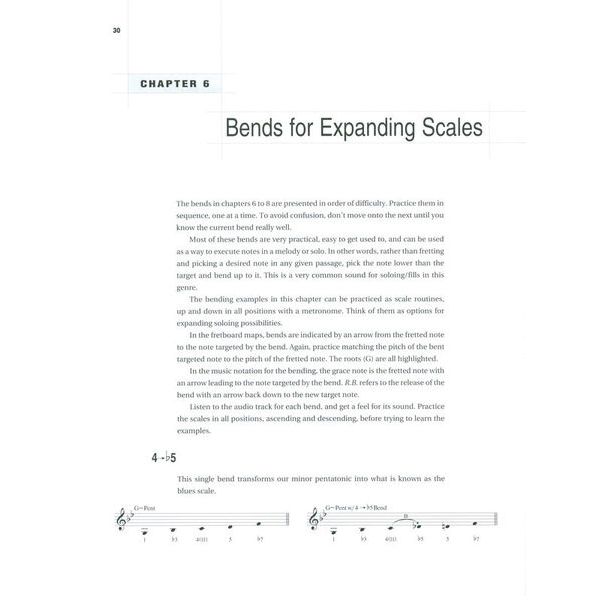 Berklee Press Funk/R&B Guitar