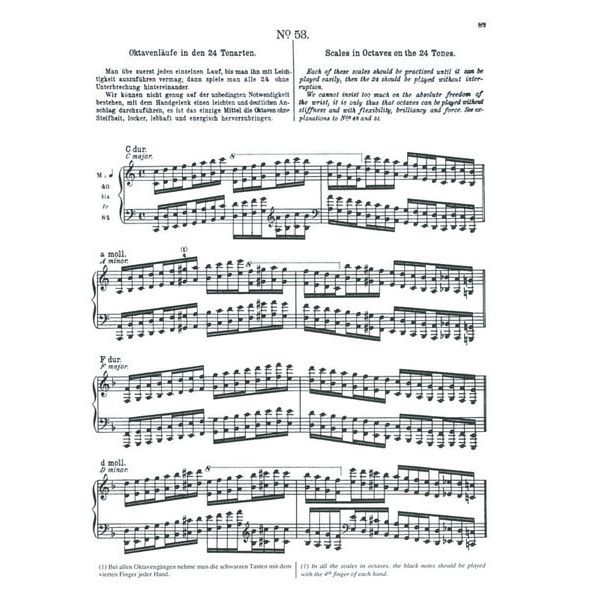 Otto Junne Verlag Hanon Pianist Virtuoso