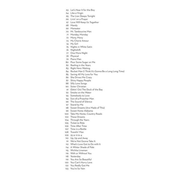 Hal Leonard 101 Popular Songs Flute