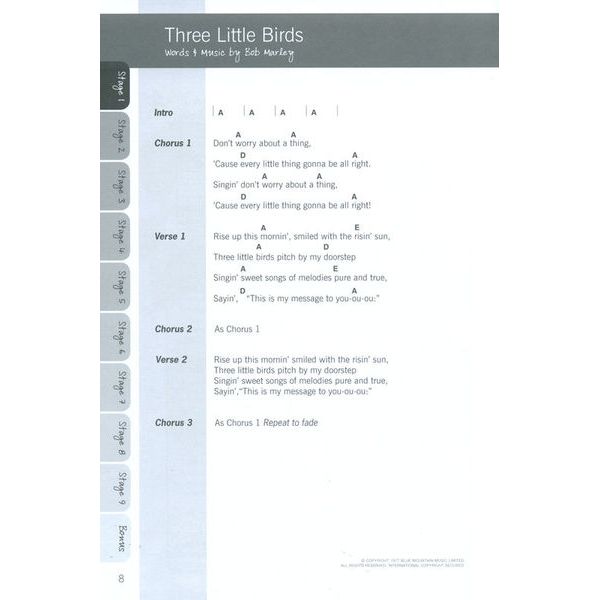 Wise Publications Justinguitar.com Songs 1 E