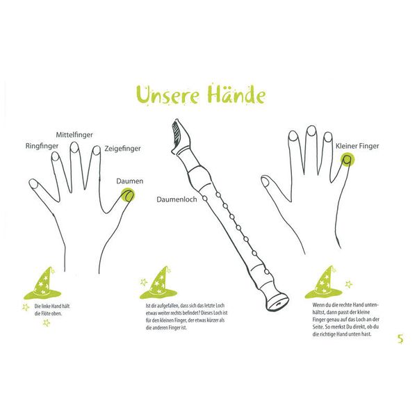 Schott Flötenzauber 1