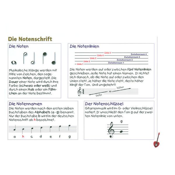Alfred Music Publishing Gitarre Lernen Für Kinder 1