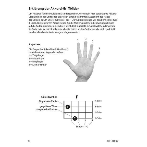 Cascha Ukulele �Schnell und einfach