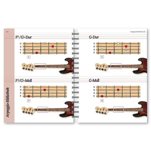 Voggenreiter Bass Der Komplettkurs