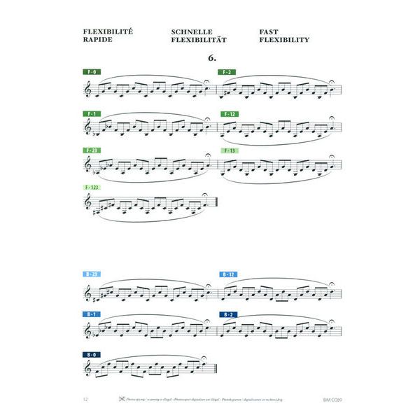 Editions Bim Horn Fundamentals
