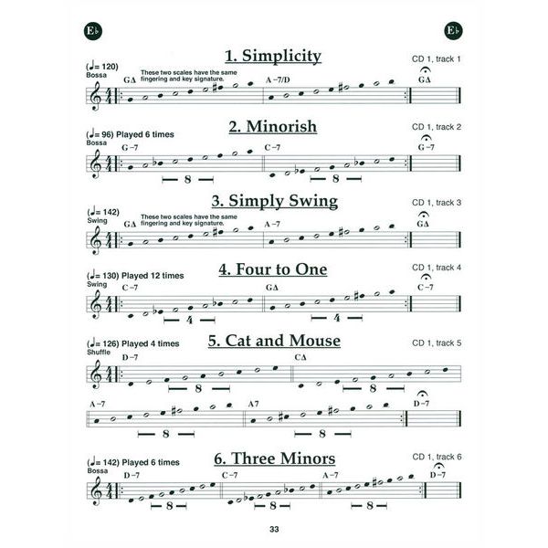 Jamey Aebersold Miles Of Modes