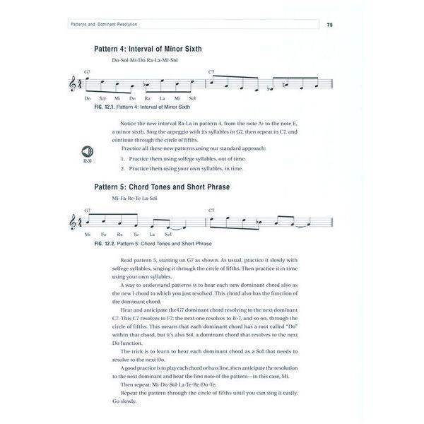 Berklee Press Jazz Vocal Improvisation