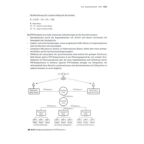De Gruyter Handbuch der Tonstudiotechnik