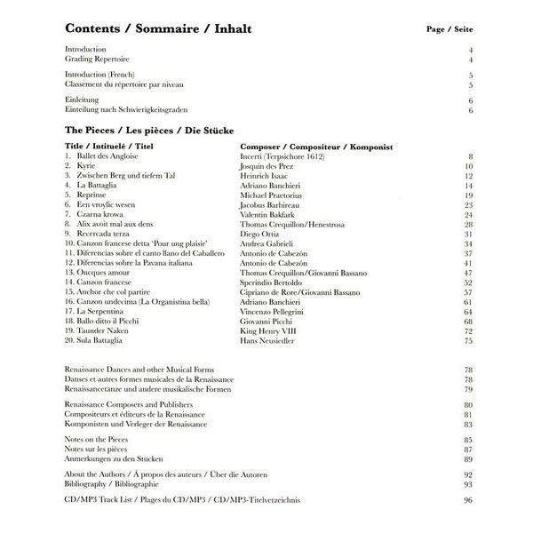 Schott Renaissance Recorder 4