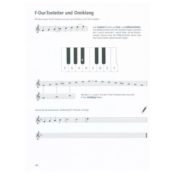 Schott Blockflöte Spielen Hobby 1 Alt