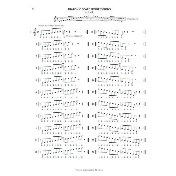 Alfred Music Publishing Mallet Control