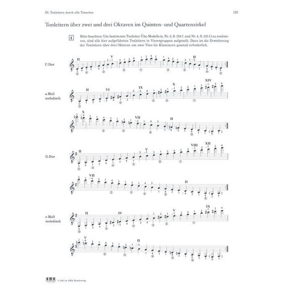 AMA Verlag Technik Moderne Konzertgitarre