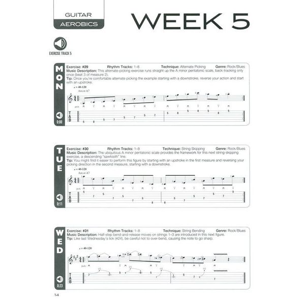 Hal Leonard Guitar Aerobics