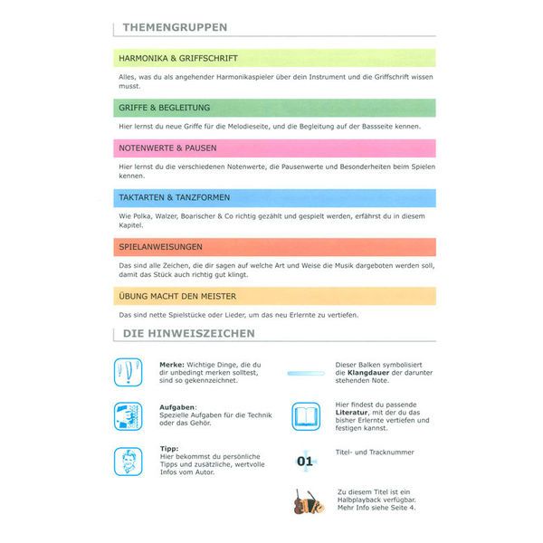 Michlbauer Verlag Michlbauer Methode 1