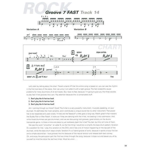Hudson Music Groove Essentials Complete