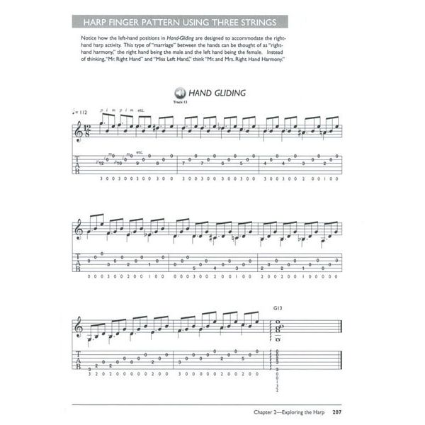 Alfred Music Publishing Fingerstyle Guitar Methode