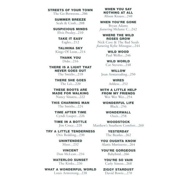 Wise Publications Little Black Acoustic Hits