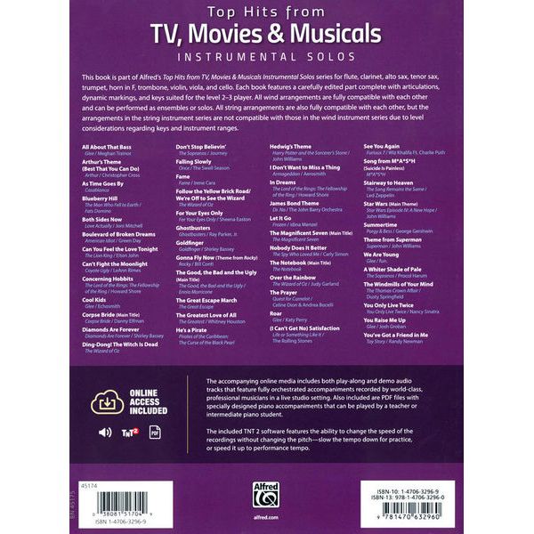 Alfred Music Publishing Top Hits from TV T-Sax