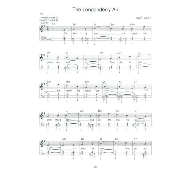 Mel Bay Irish Melodies For Harmonica