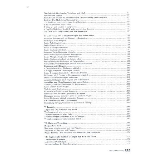 AMA Verlag Technik Moderne Konzertgitarre