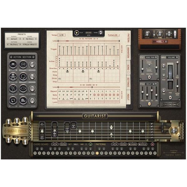 Sugar Bytes Guitarist