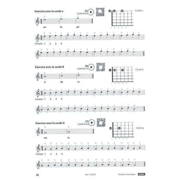 Cascha Guitare Acoustique Apprendre