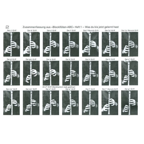 Edition Melodie Blockflöten-ABC 2