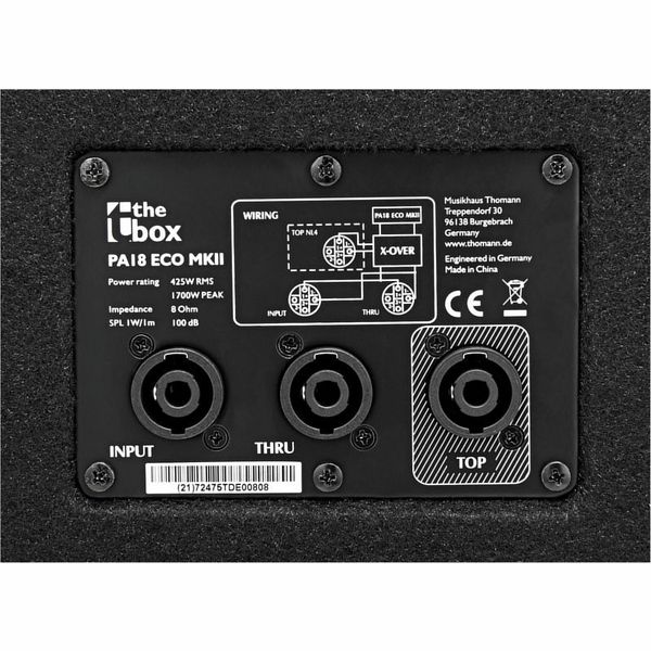 the box PA 18 ECO MKII Bundle