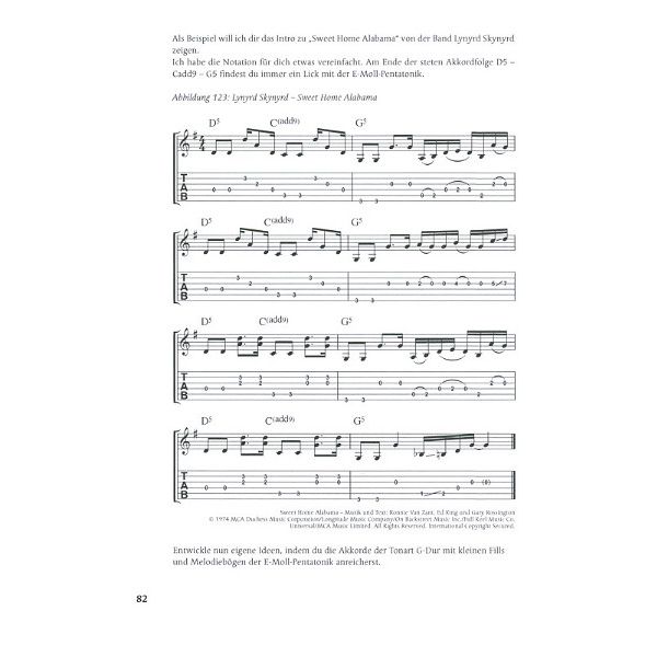 Schott Pentatonic On Guitar