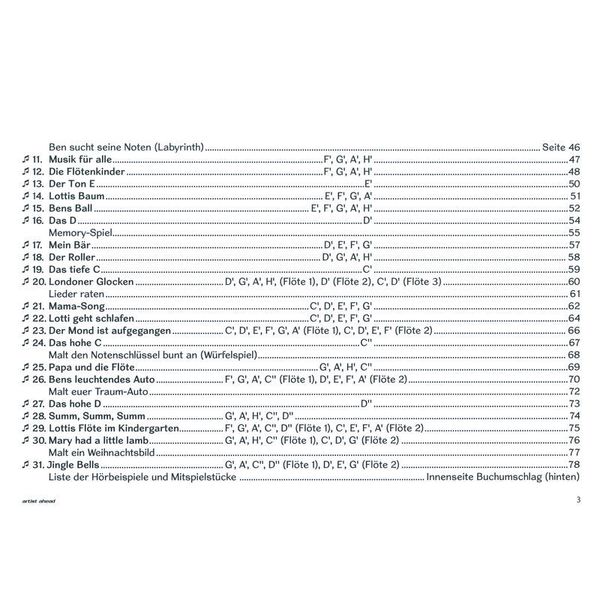 Artist Ahead Musikverlag Blockflöte lernen Lotti & Ben