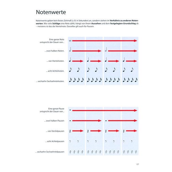 Köbl Edition Posaune Total 1