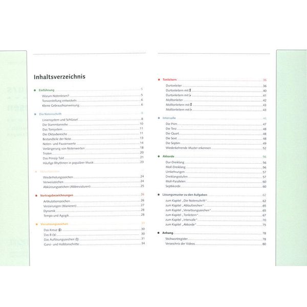 Schott Crashkurs Notenlesen