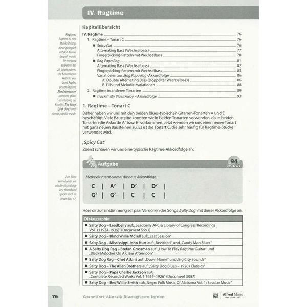 Alfred Music Publishing Garantiert Akustik-Bluesgit.