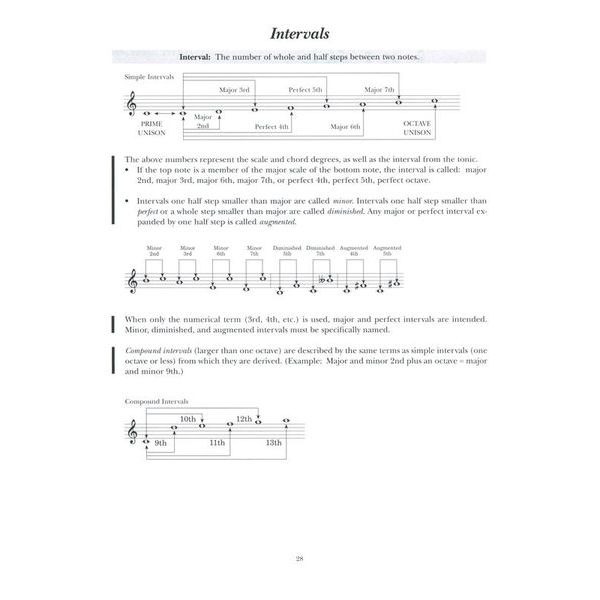 Berklee Press A Modern Method for Guitar