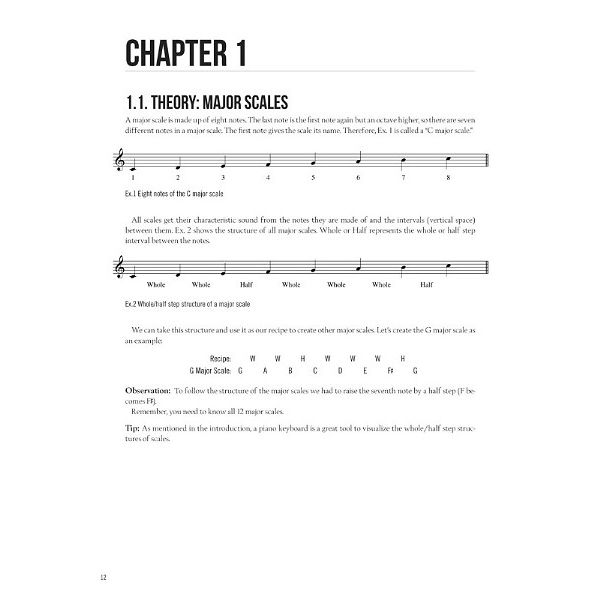 Berklee Press Saxophone University