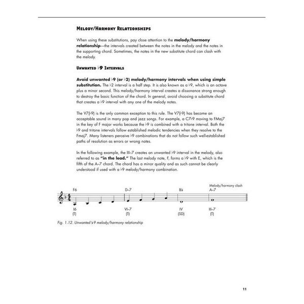 Berklee Press Reharmonization Techniques