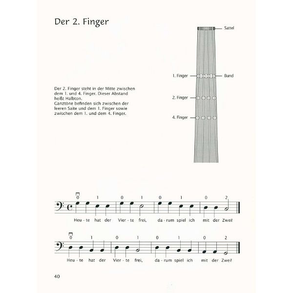 Brenreiter Sassmannshaus Anfang Bass 1