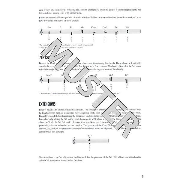 Hal Leonard Banjo Chord Finder