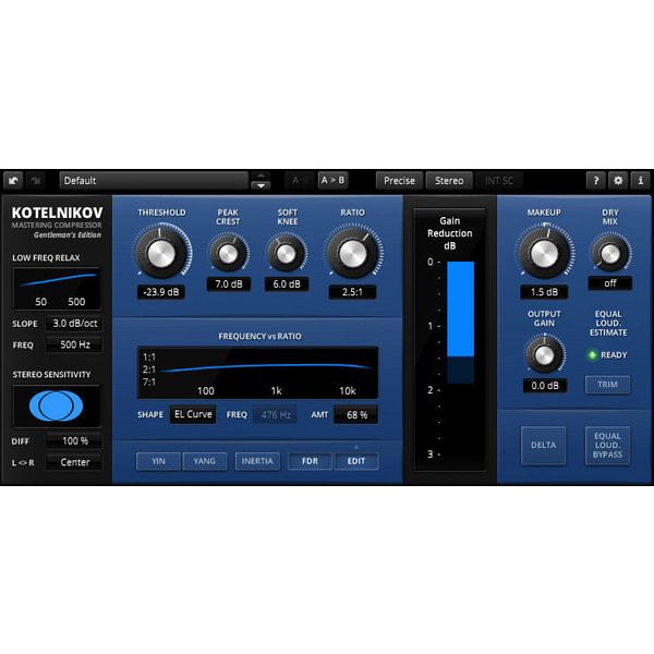 Tokyo Dawn Labs Kotelnikov-Gentlemans Edition
