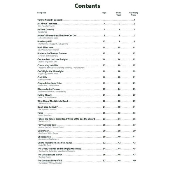 Alfred Music Publishing Top Hits from TV Trombone