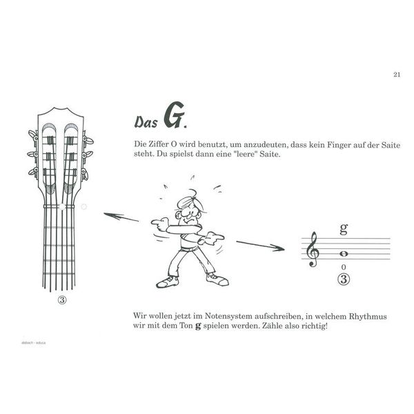 Alsbach Educa Der kleine Gitarrenstarter
