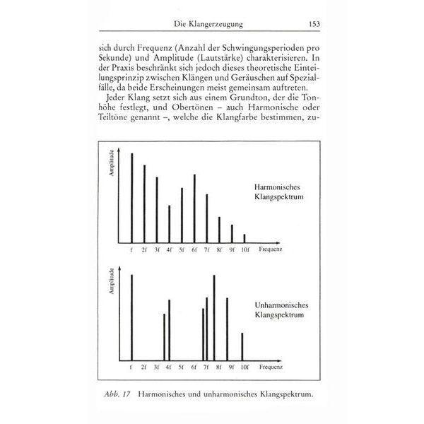 Reclam Verlag Elektronische Klnge