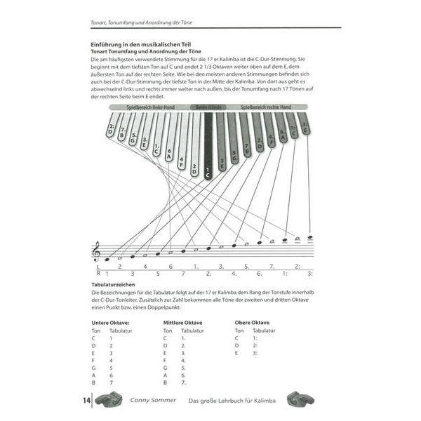 Conny Sommer Das groe Lehrbuch für Kalimba