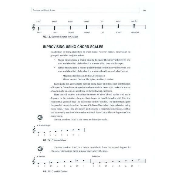 Berklee Press Jazz Vocal Improvisation